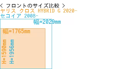 #ヤリス クロス HYBRID G 2020- + セコイア 2008-